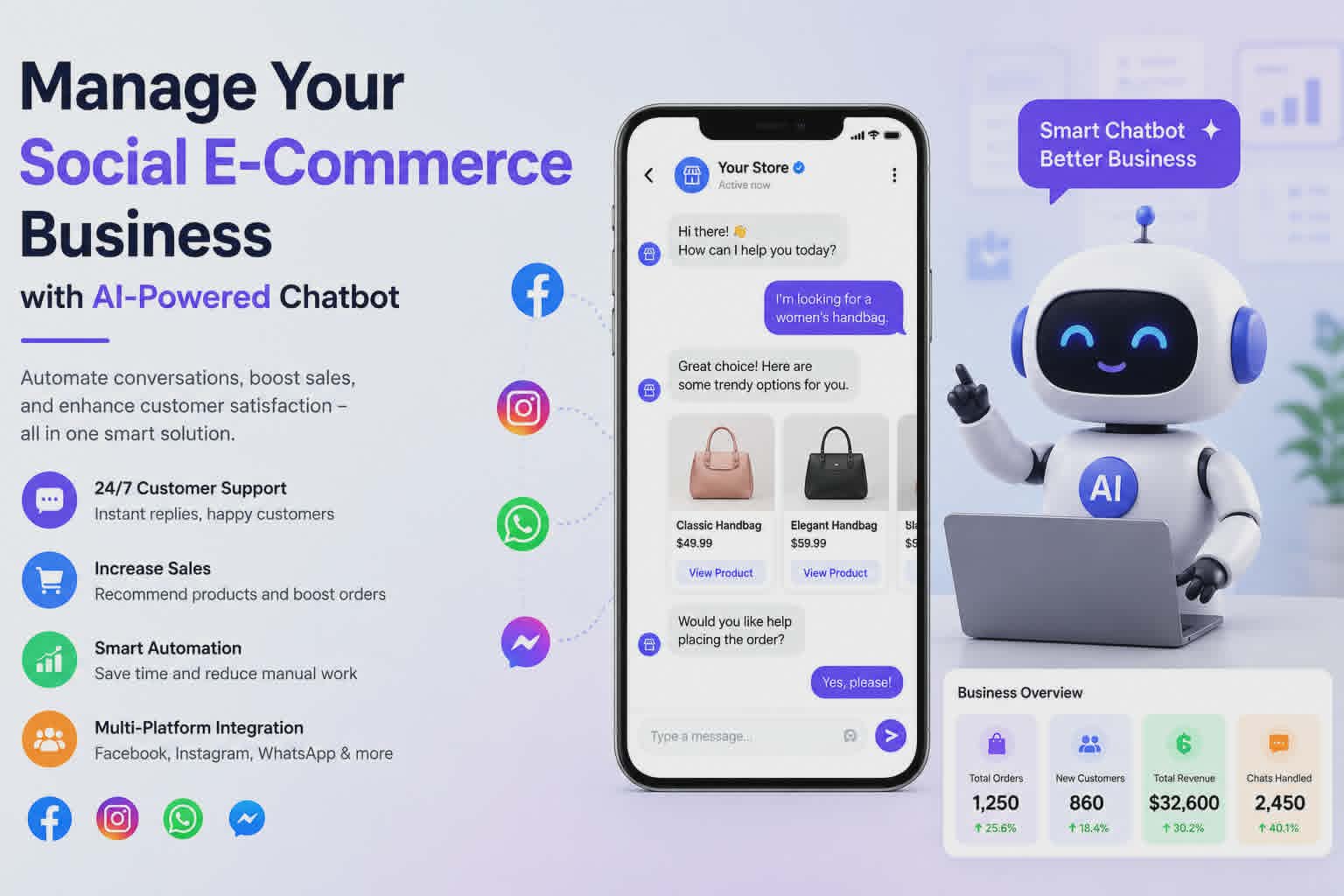 AI-Powered Chatbot for Social E-Commerce Business Management & Sales Automation