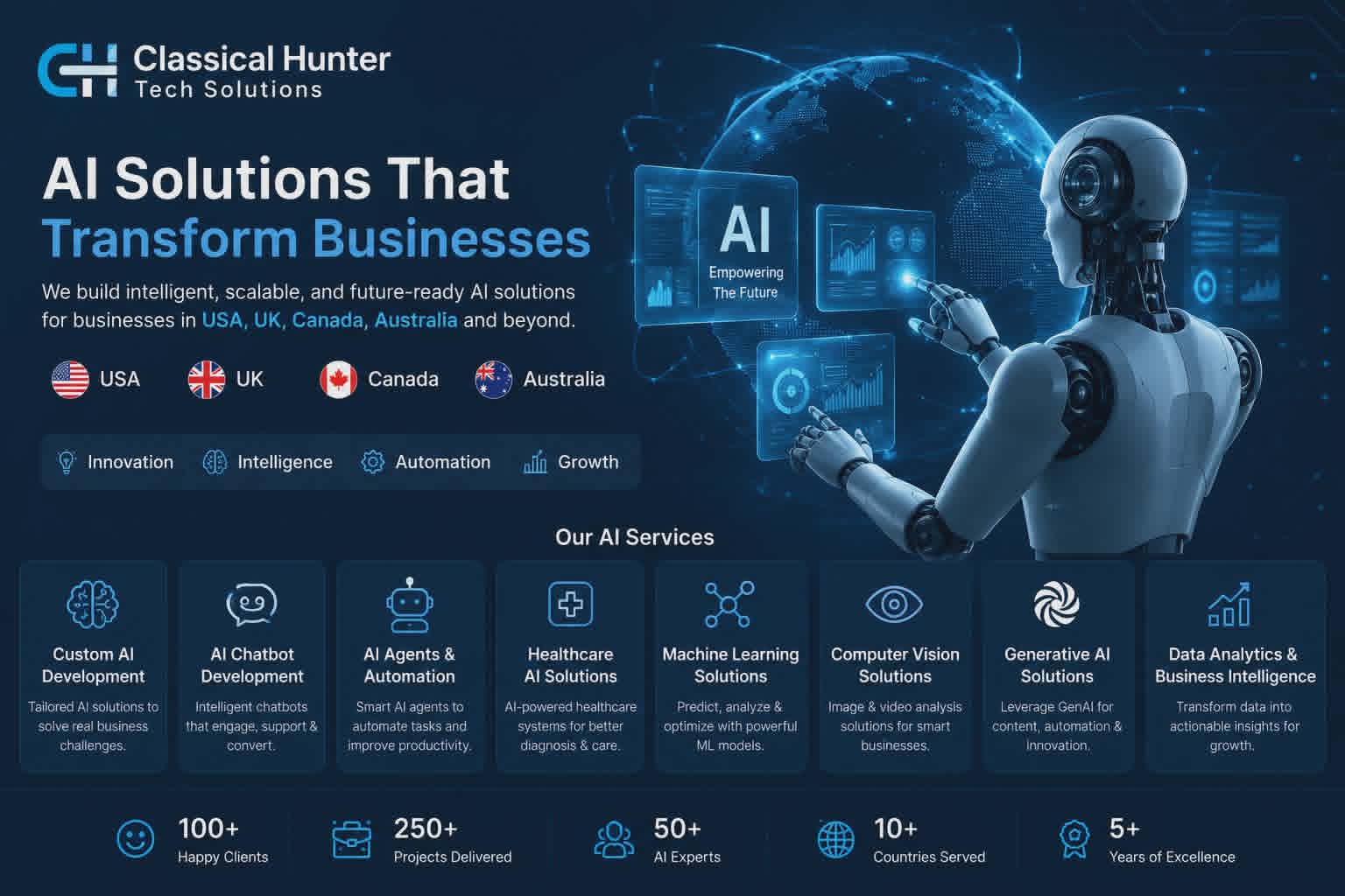 AI Healthcare System: Transforming Modern Healthcare with Intelligent Automation