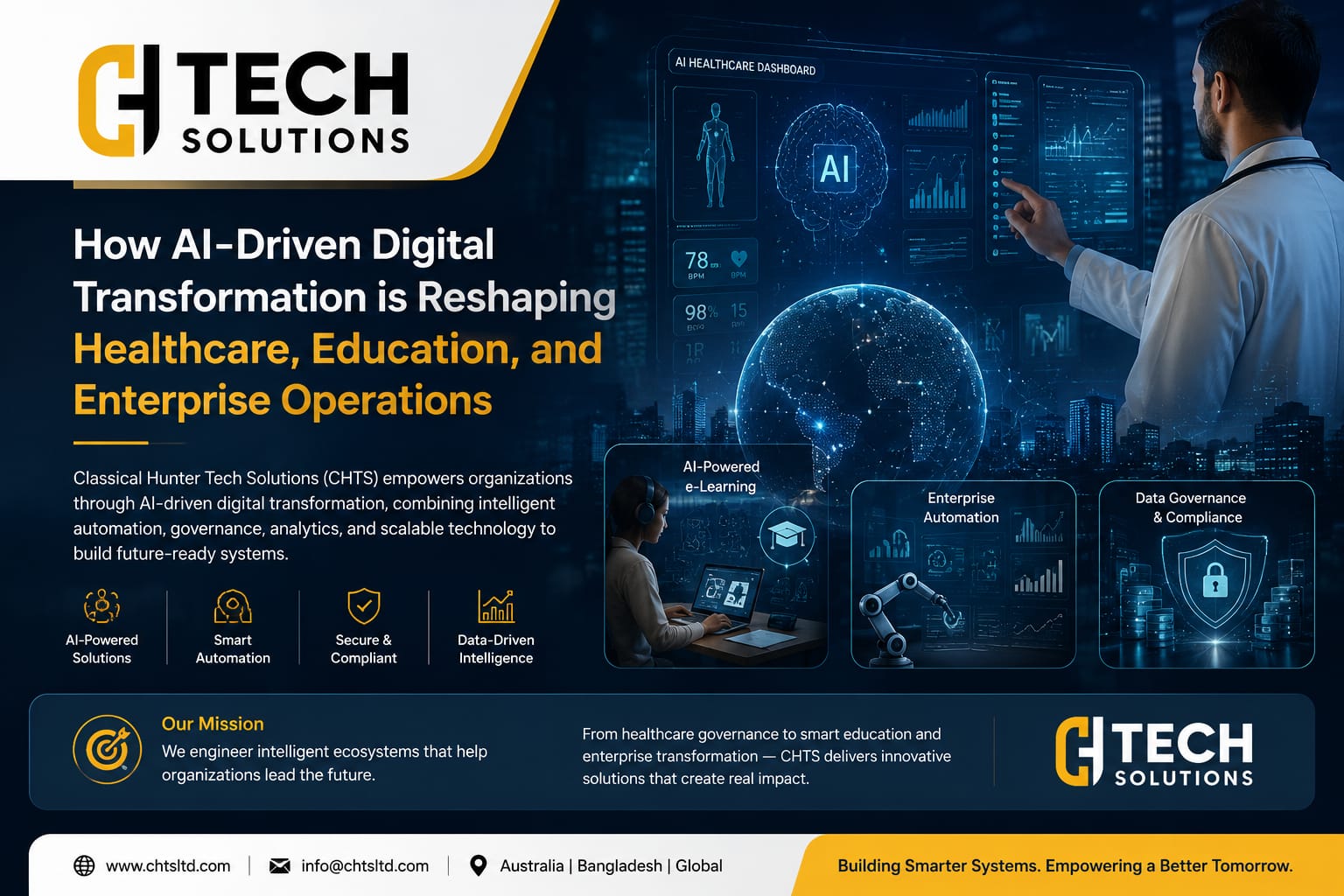 How AI-Driven Digital Transformation is Reshaping Healthcare, Education, and Enterprise Operations
