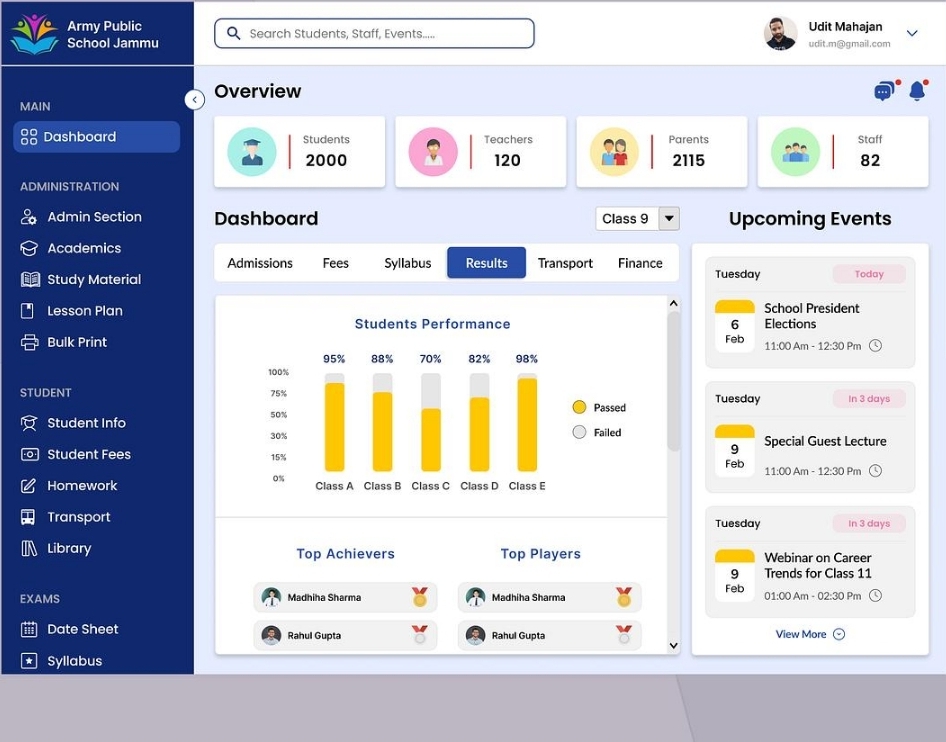 Sohagpur Pilot Girls High School Partners with CHTS for Digital Transformation