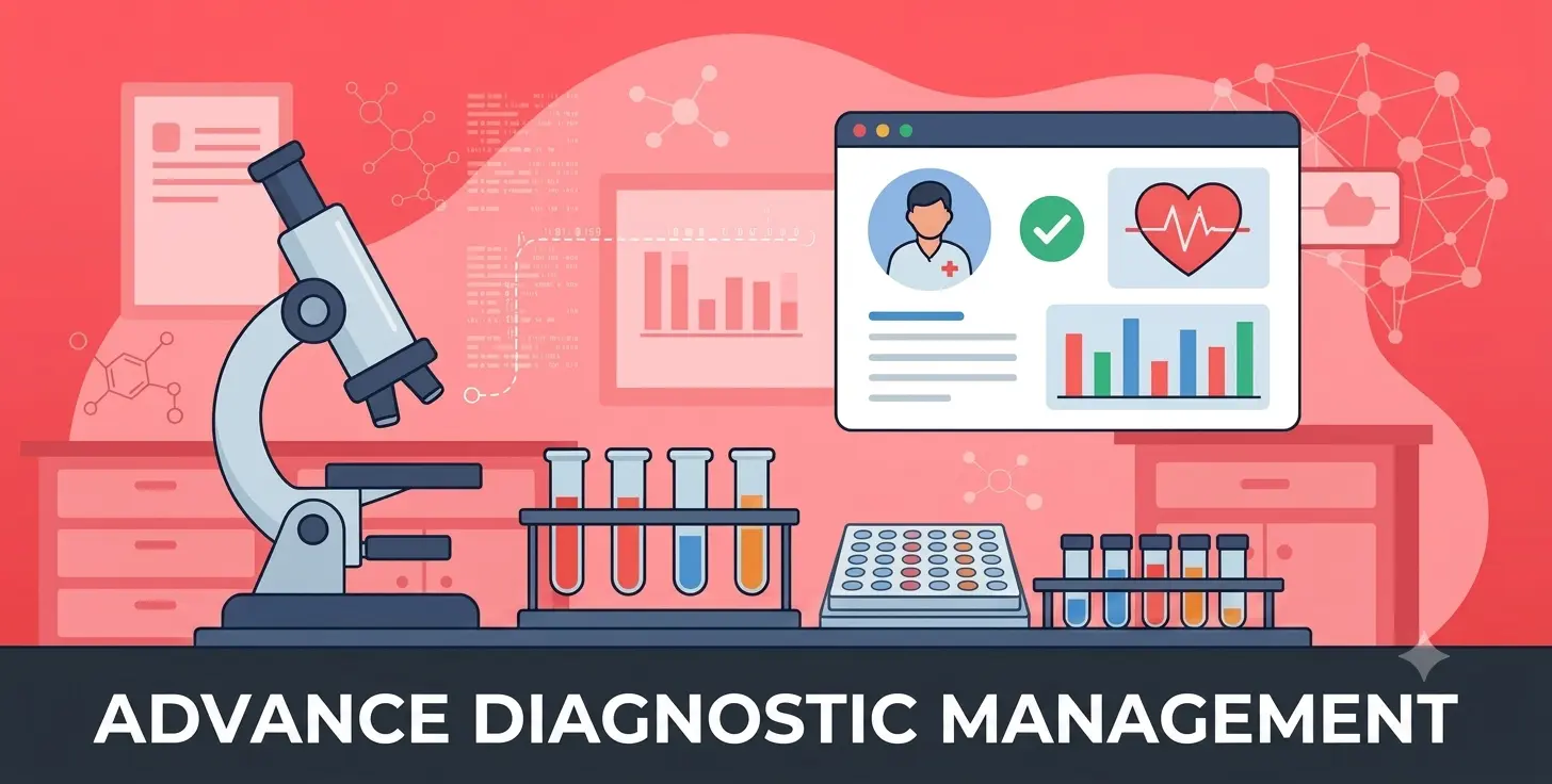 Diagnostic Management System